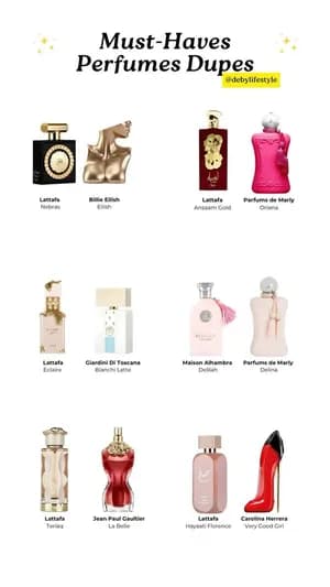 Lattafa Zara Dupe Perfumes