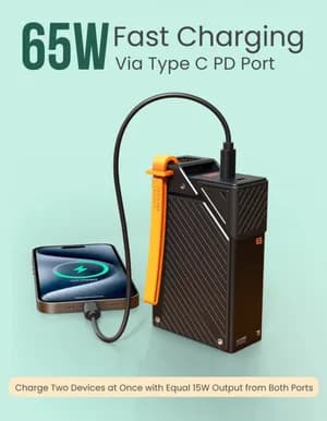 Yesido 20000m Ah Power Bank