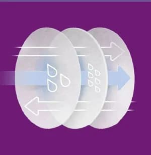 breast pad