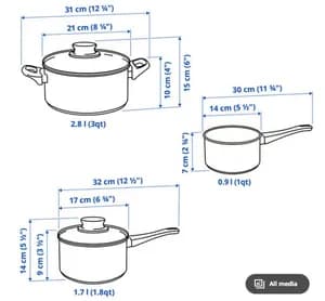 IKEA ANNONS 5-Piece cookware Set, Glass/Stainless Steel
